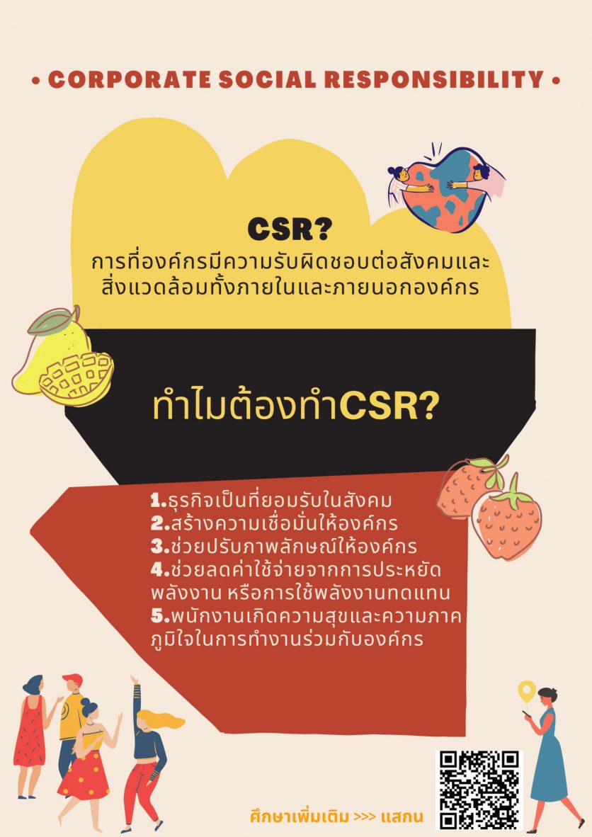 KM CSR 4 SHARED – KM@DPIM